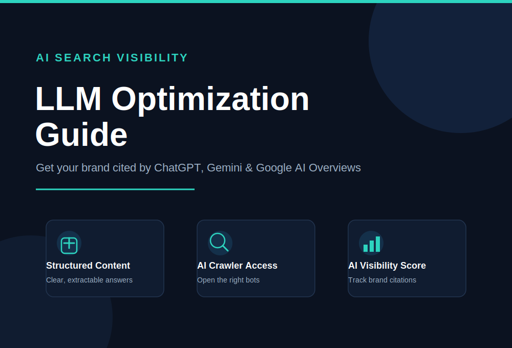 Llm optimization guide